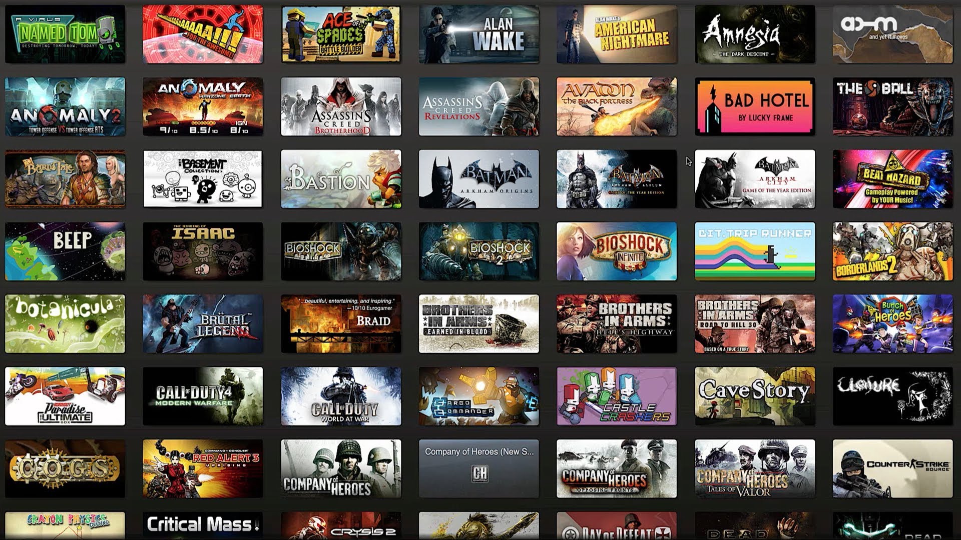 Bạn chơi cùng lúc một game hay nhiều game?